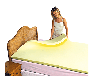 Mattresses - UK - Starleda International - Standard vs Memory Foam Mattress