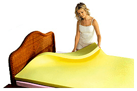 Mattresses - UK - Starleda International - Memory Mattress Topper Memory Mattress Topper