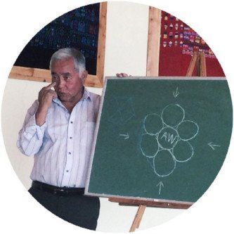 francisco puac maya cosmovision teacher francisco puac maya cosmovision teacher