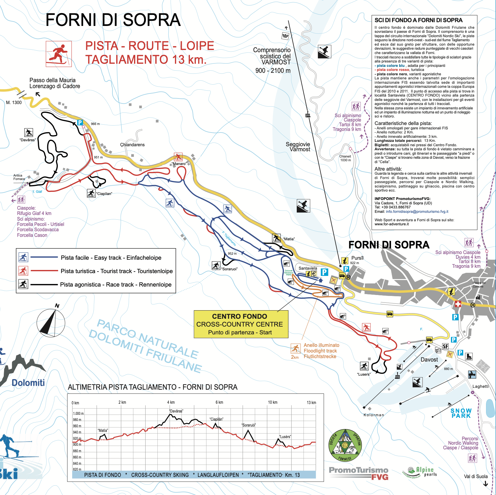 Forni di Sopro cross country ski map
