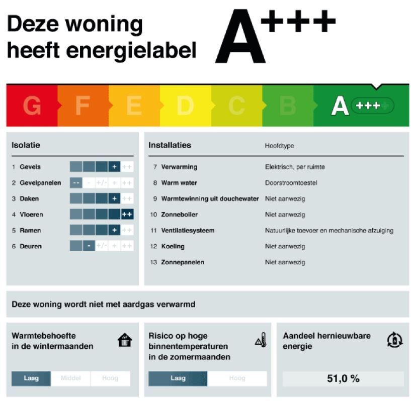 EPA-W
