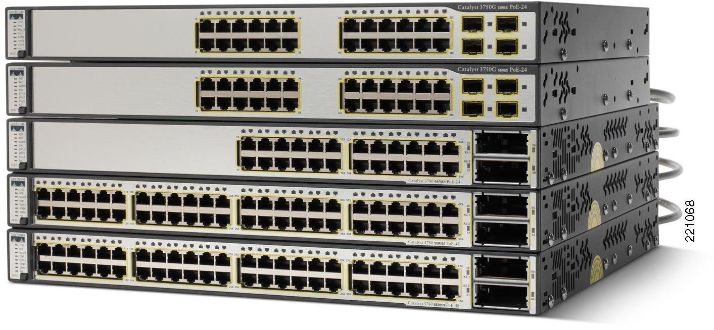 We buy Switches, Routers, Printers, Copiers We Buy IT Equipment