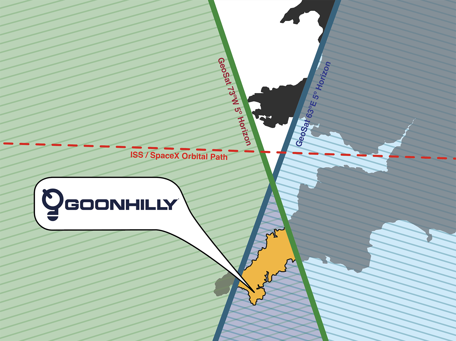 Goonhilly's Unique Location as a graphic image