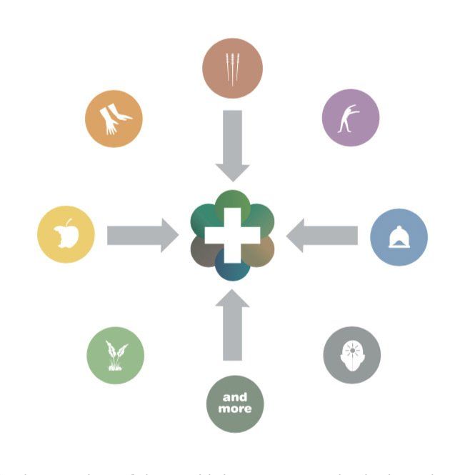 What is Amatsu? Amatsu is a traditional form of Japanese medicine.  Amatsu  is available  in Wimbledon London at the Health Zone Clinic.