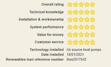 pr electrics reviews cumbernauld