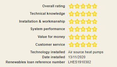 pr electrics reviews cumbernauld