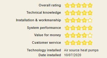pr electrics reviews cumbernauld