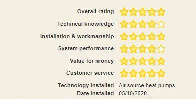 pr electrics reviews cumbernauld