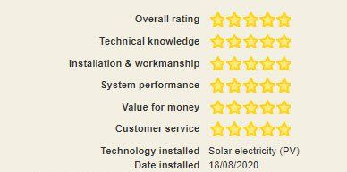 pr electrics reviews cumbernauld