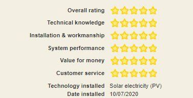 pr electrics reviews cumbernauld