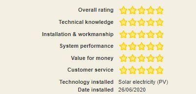 pr electrics reviews cumbernauld