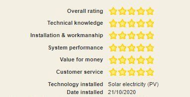 pr electrics reviews cumbernauld