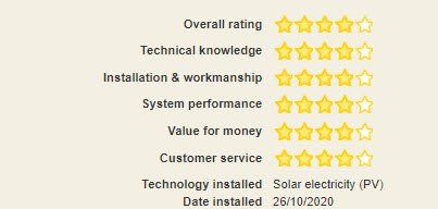 pr electrics reviews cumbernauld