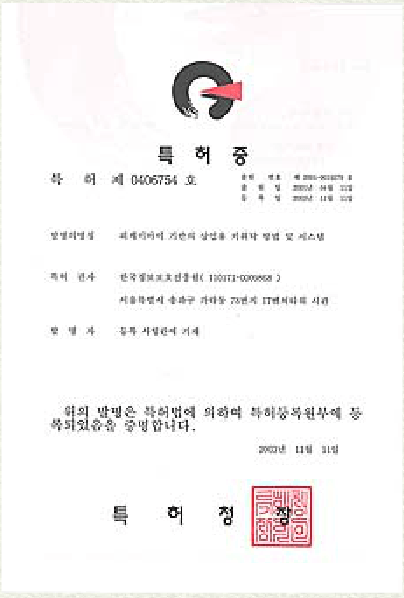patent registration