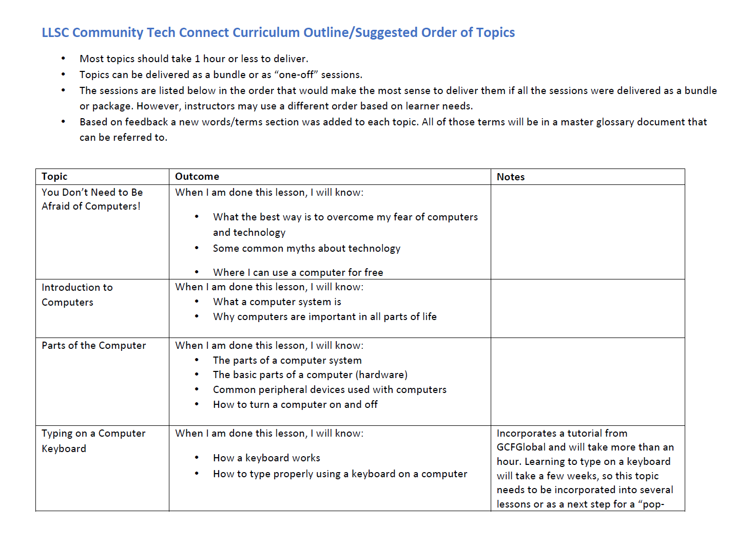 Download Suggested Order of Topics
