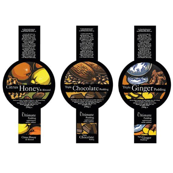 Packaging watch strap designers in Colwyn Bay, North Wales