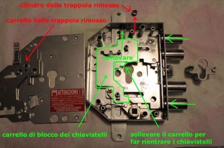 riparazione serrature blindate
