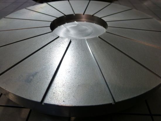 Bespoke product development