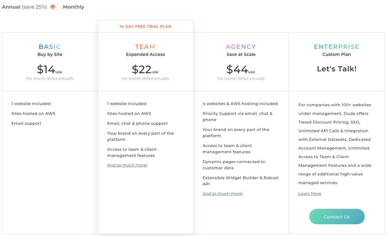 create a diy website design using duda by ayni media