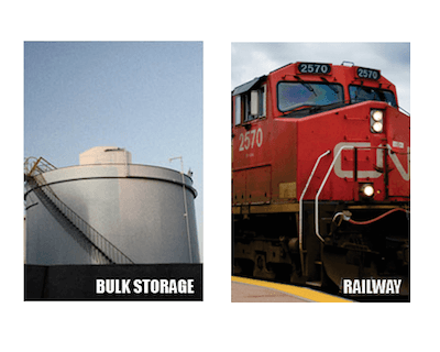 Fuel Right For Transportation