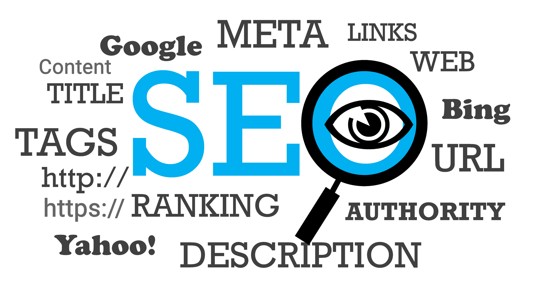 gulf shores website builder