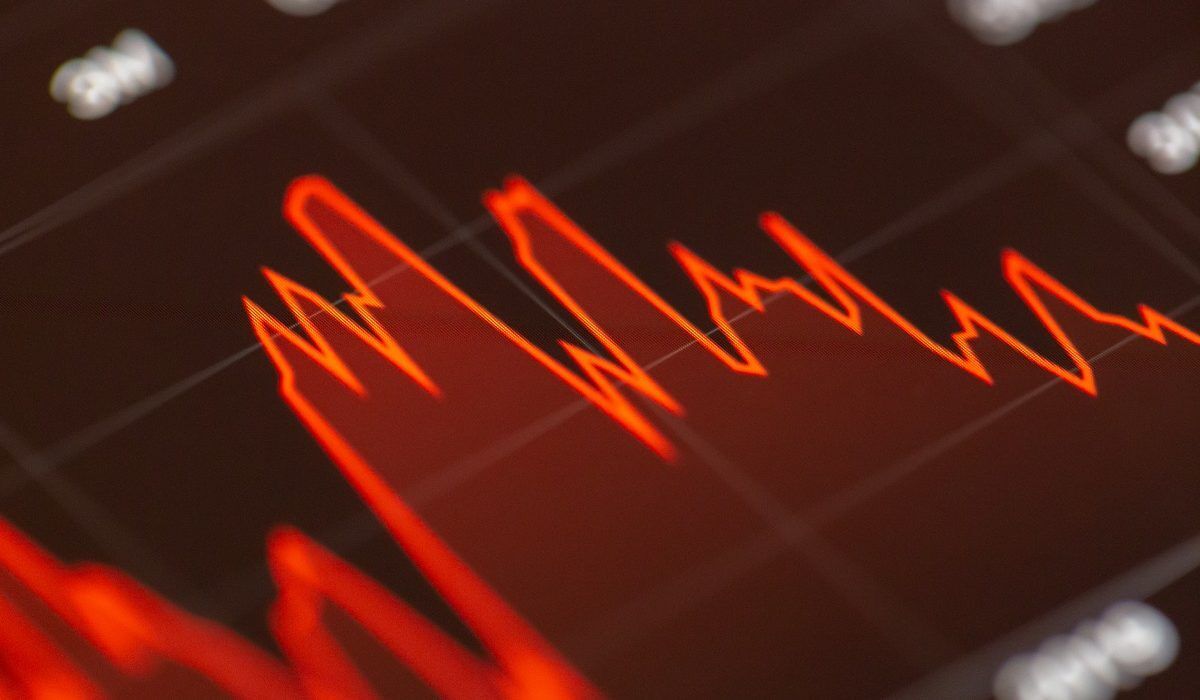 Forgotten Bear Markets
 - CapWealth Financial Advisors in Franklin, TN