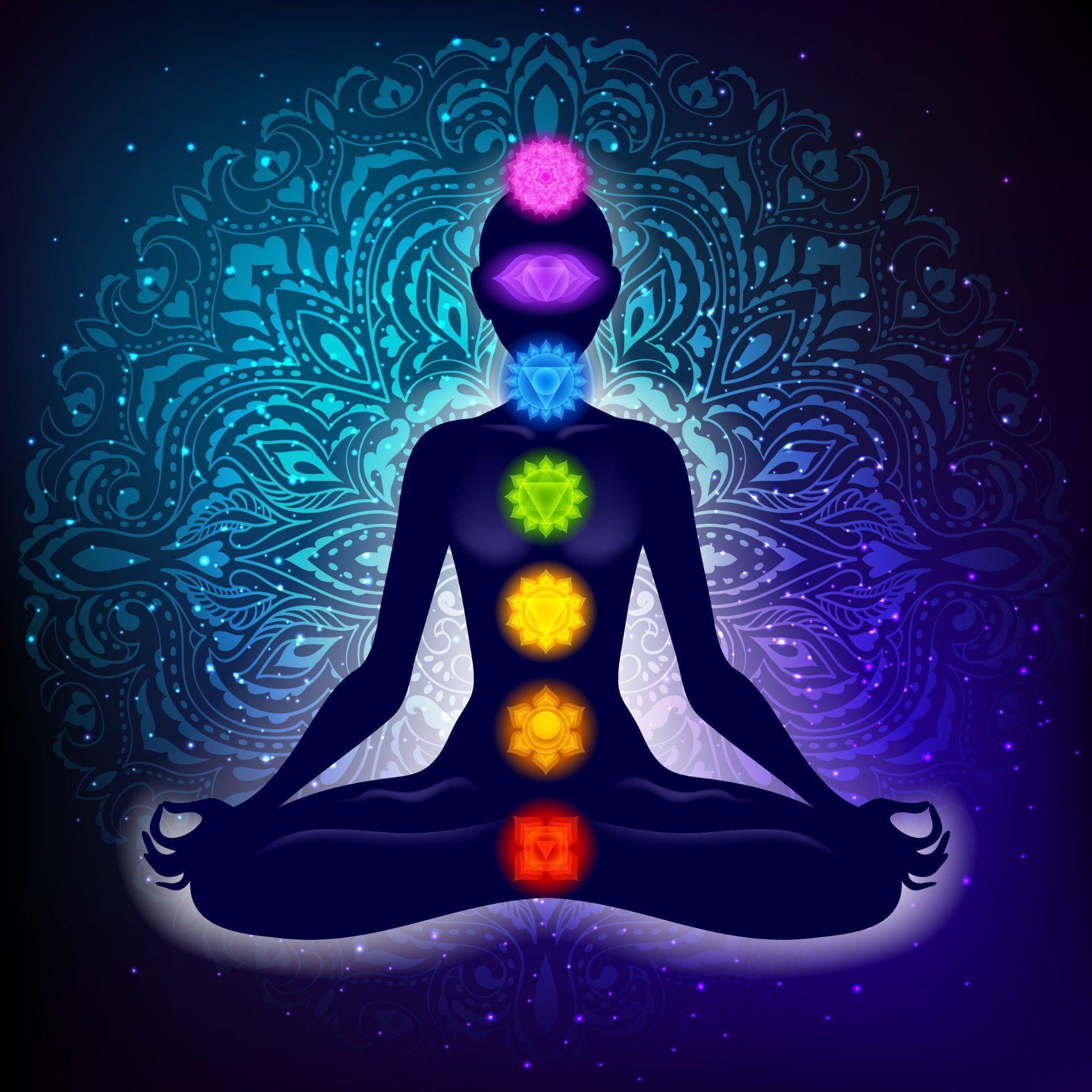 Grafica dei punti chakra