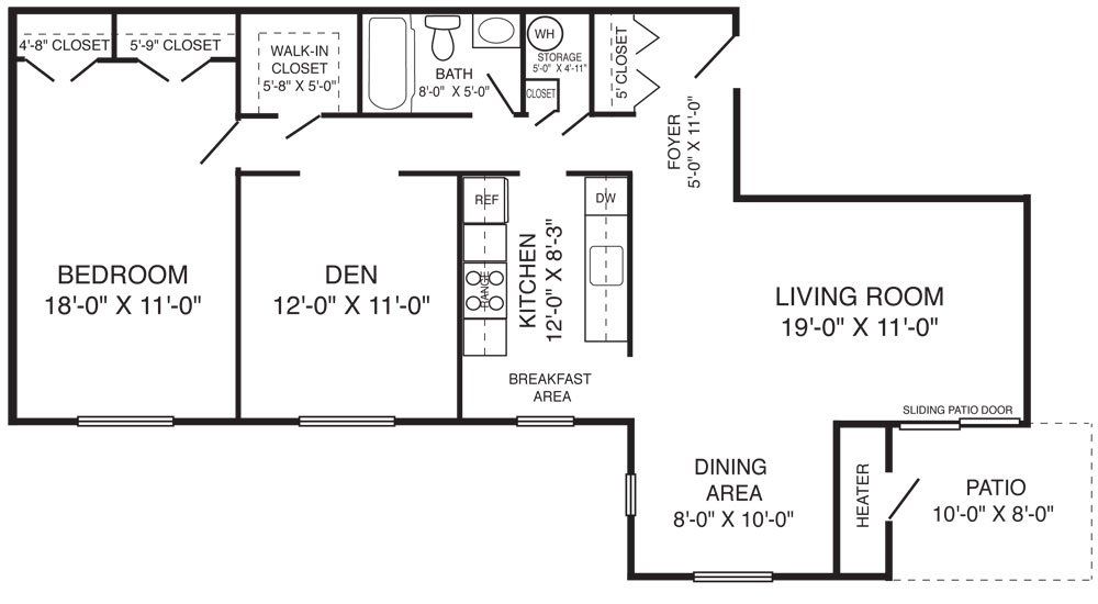 E plan