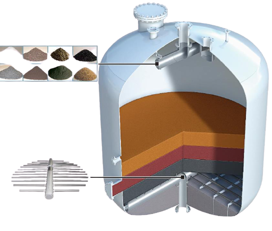Un diagrama que muestra el interior de un tanque