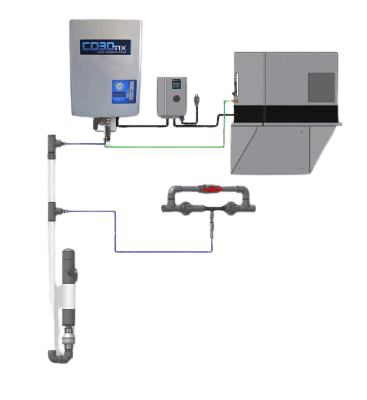 Un diagrama de un sistema con un cuadro que dice cd30mx.