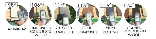 betterliving decks stay cool to the touch