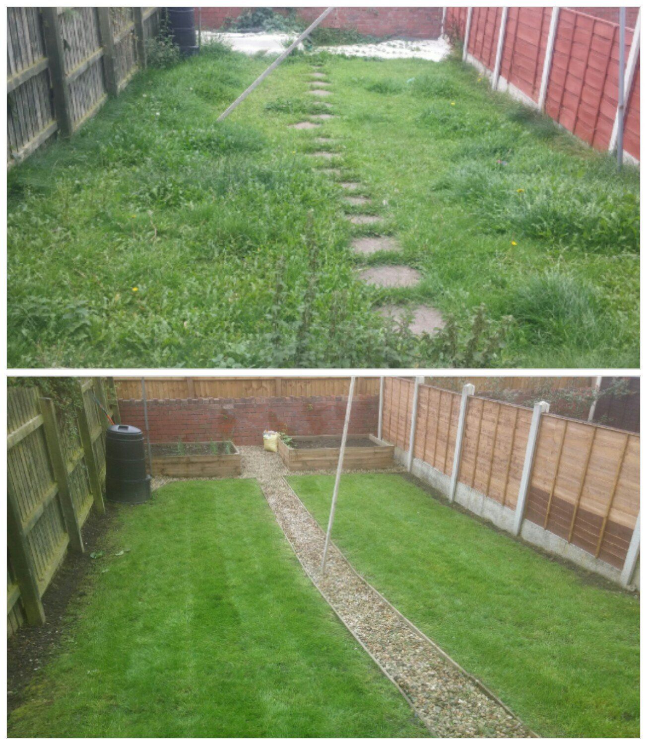 Groundcare Management Ltd