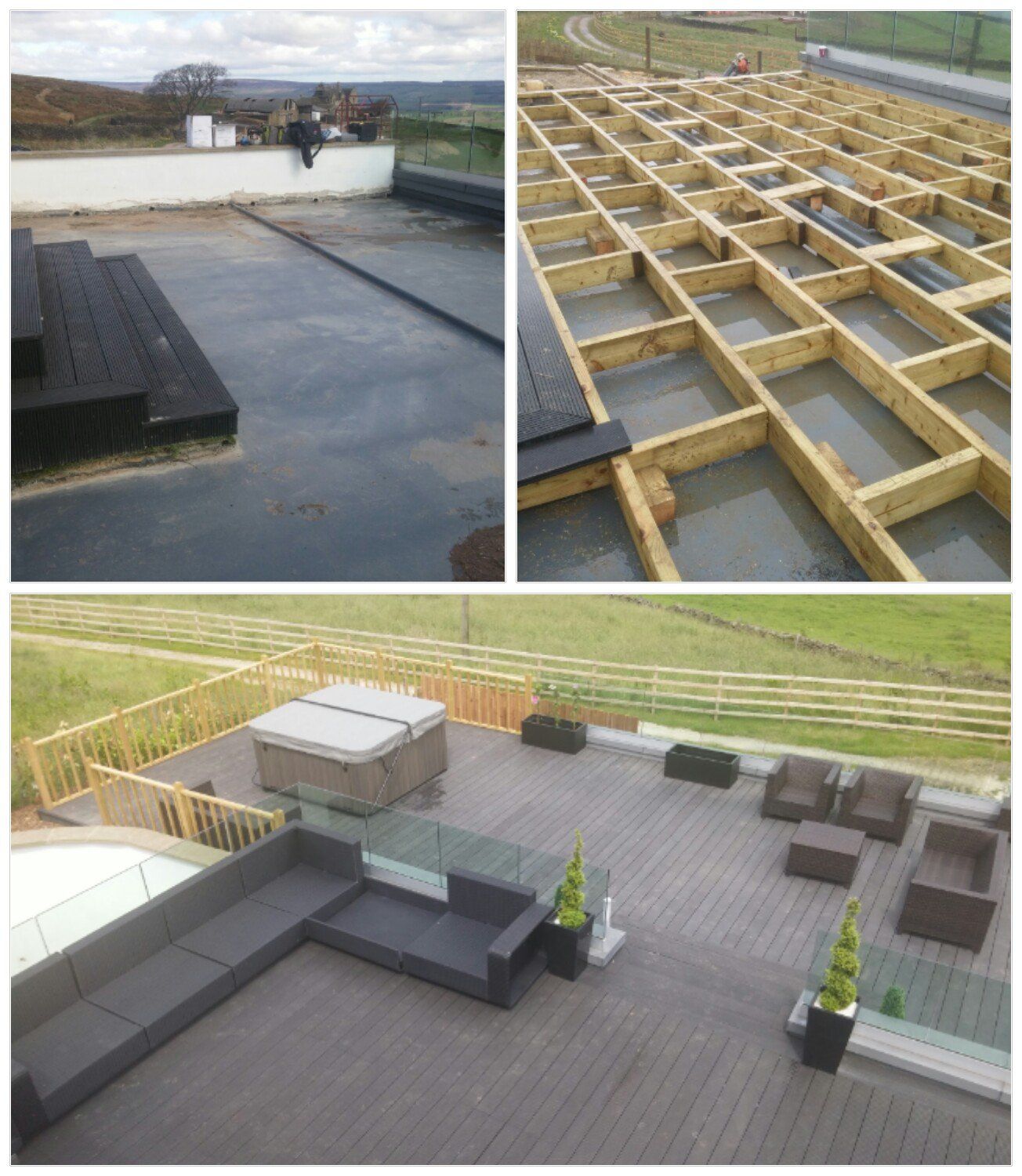 Groundcare Management Ltd