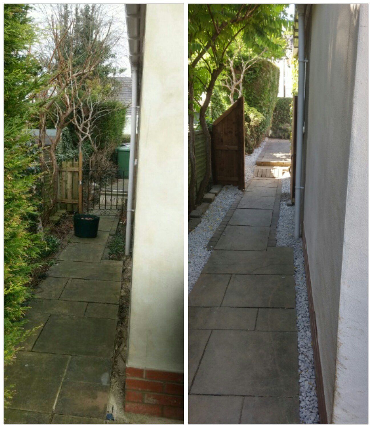 Groundcare Management Ltd