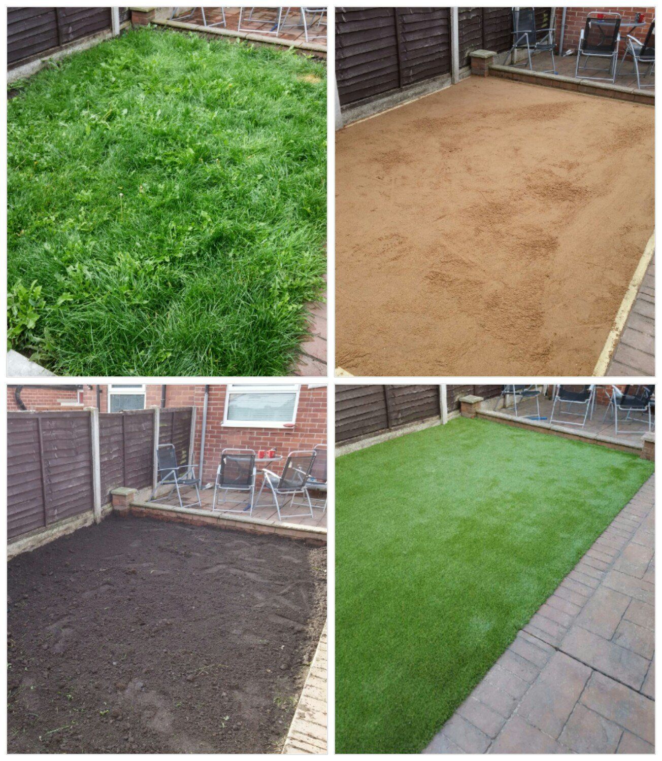 Groundcare Management Ltd
