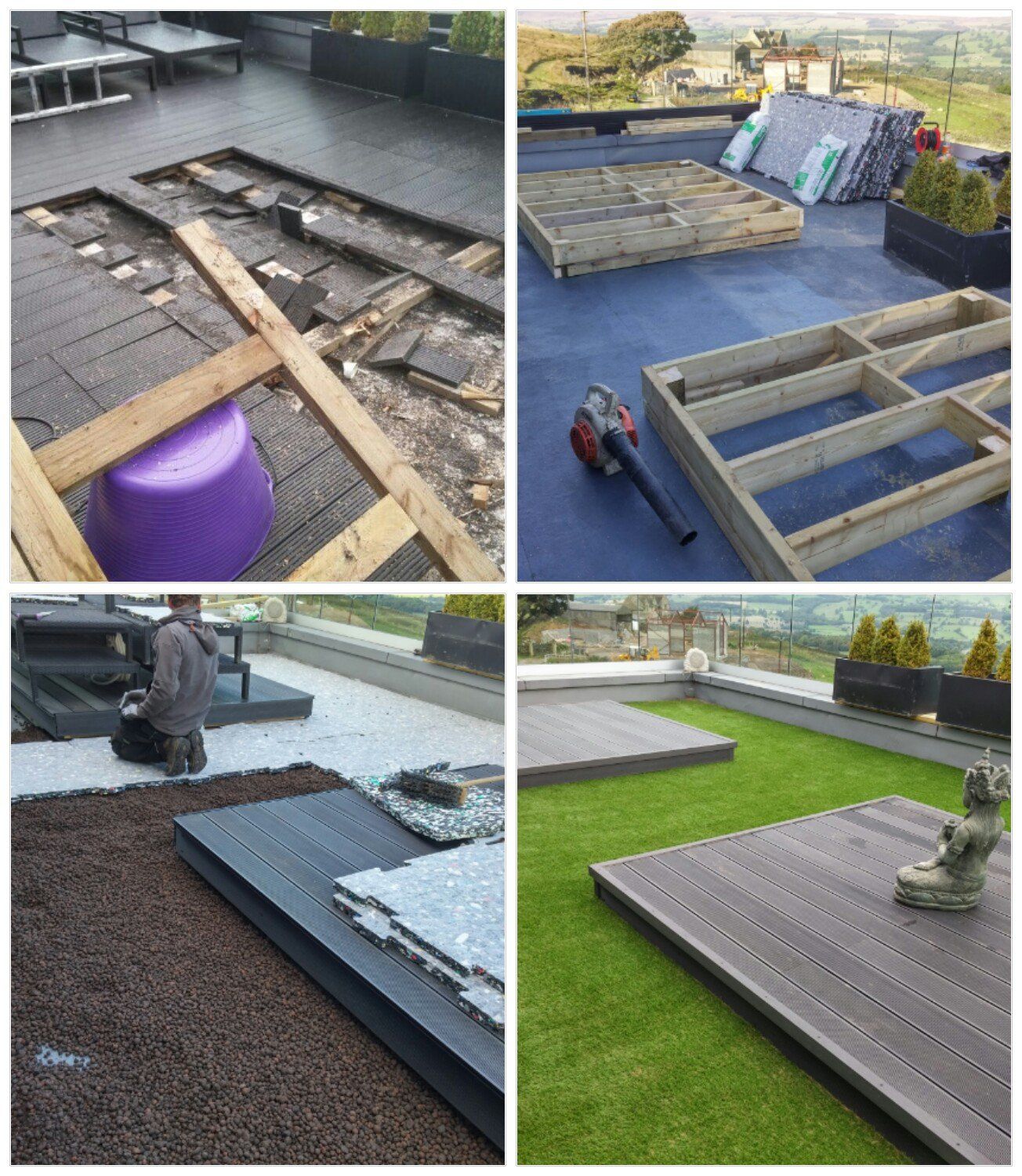 Groundcare Management Ltd