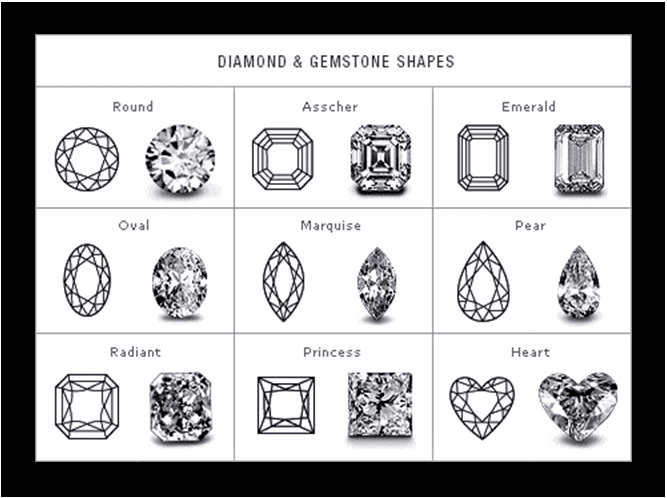 Diamond Jewelry Houston, TX