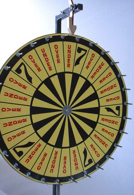 Yellow-and-black prize wheel with labeled sections and a top pointer, hanging indoors.