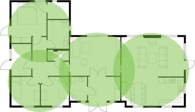 mesh network coverage