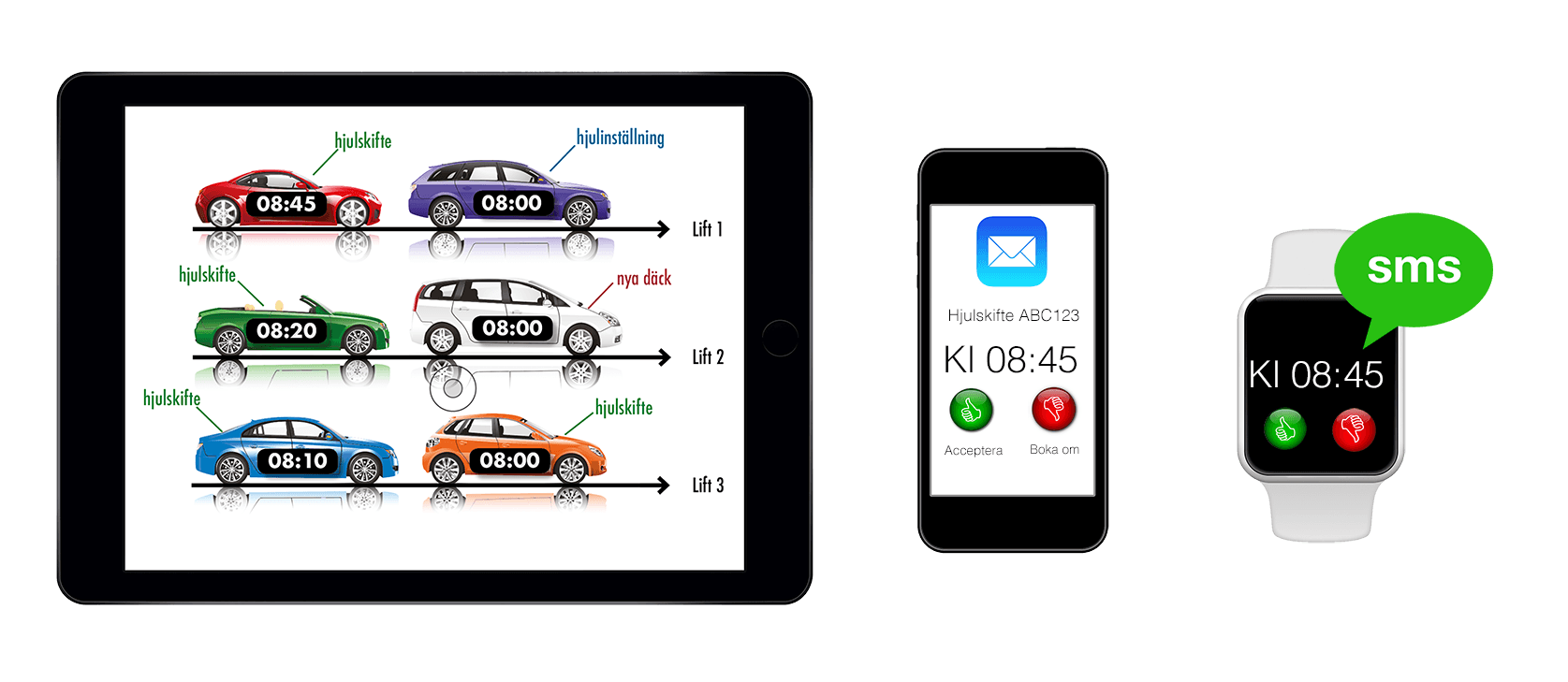A tablet and a smart watch are shown next to each other.