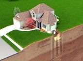 An aerial view of a house with wells in the ground.