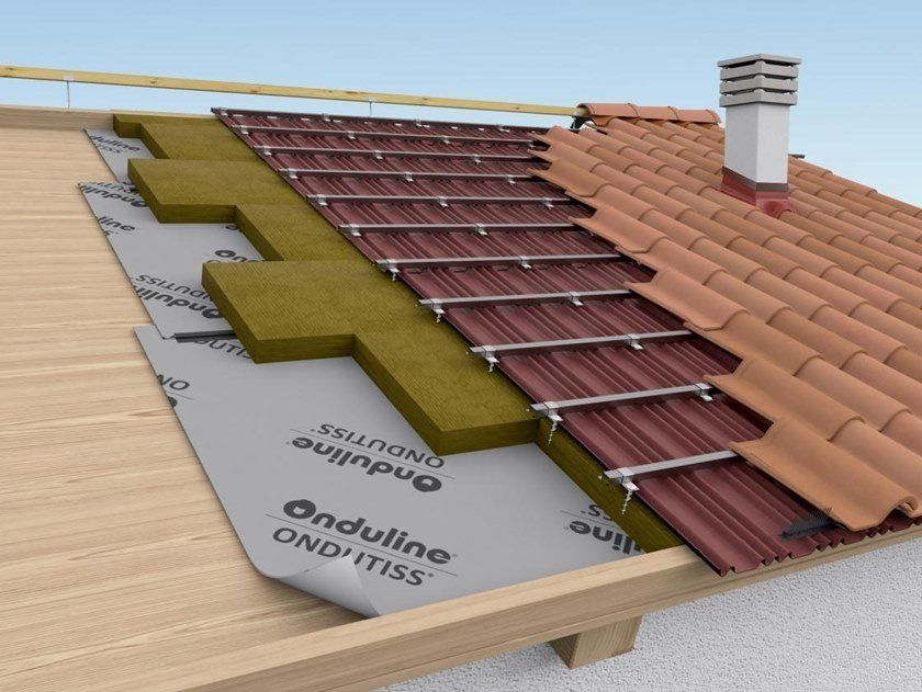 Coperture