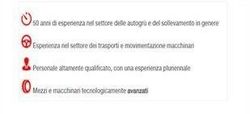 icona vantaggi