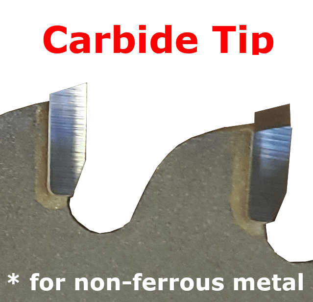 TCT Saw Blade Close up of a Tungsten Carbide Tipped Saw Blade