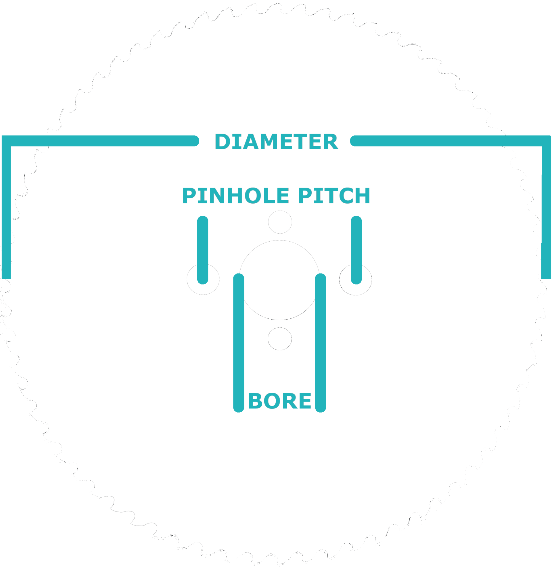 HSS Saw Blade Diagram