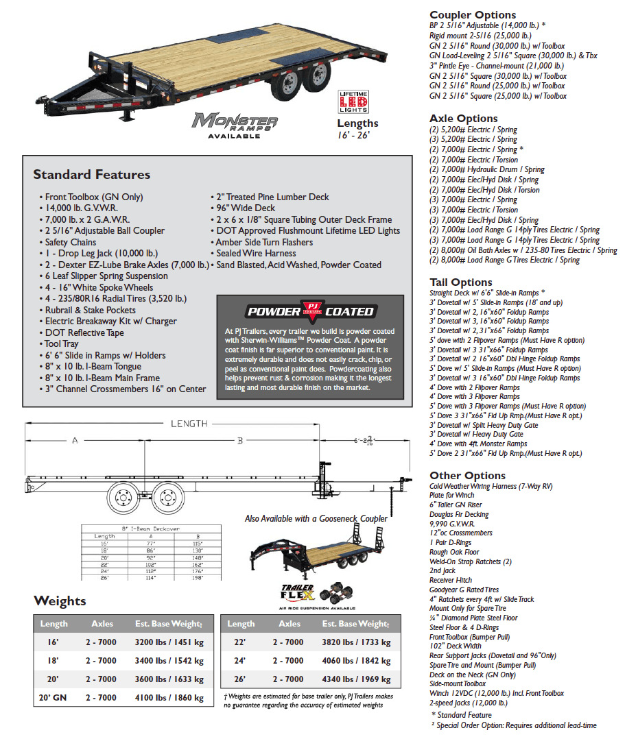 PJ 8″ I-Beam Deckover Flatbed Trailer Spec Sheet
