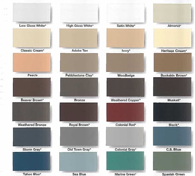 All Around Seamless Gutter