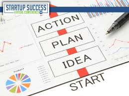 Plan your business - B.O.S.S. Up - Business Ownership Support System - https://www.BusinessOwnershipSupportSystem.com