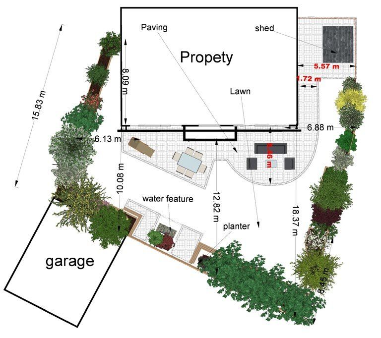 Top-down view of a property layout, showing the house, paving, shed, lawn, water feature, planters, and garage.