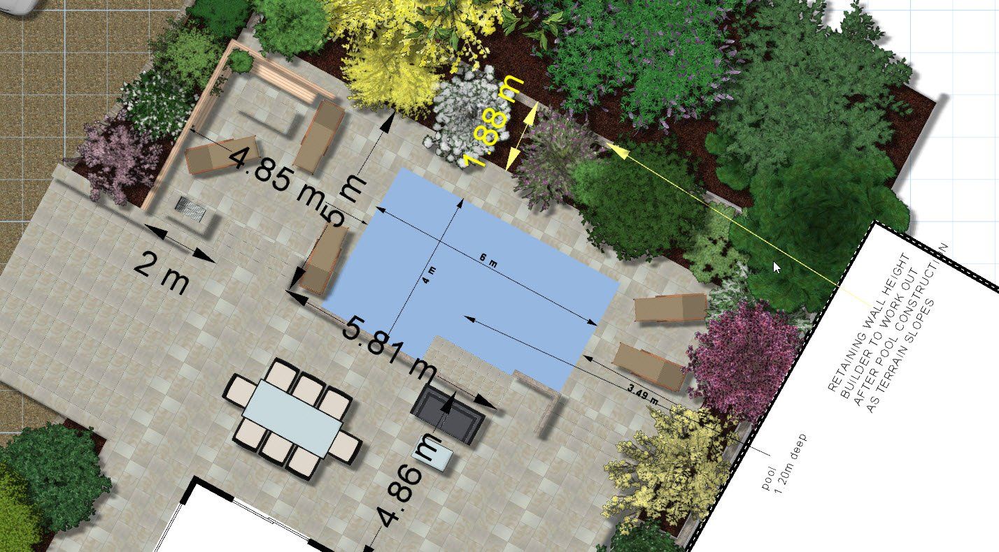 Top-down view of a backyard with a pool, patio, furniture, and landscaping.